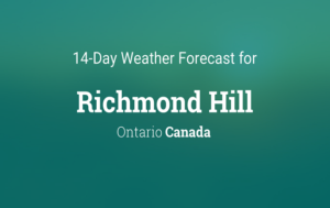 weather in richmond hill 10 days